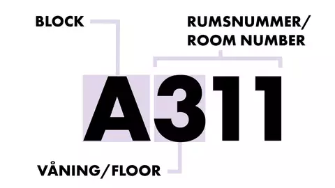 How to read our room numbers